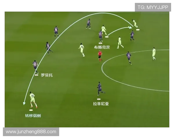 罗贝托战术适应性强 罗贝托战术适应性强