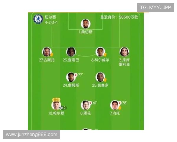 切尔西高投入难换稳定战绩，赛季表现波动对争冠形势形成制约