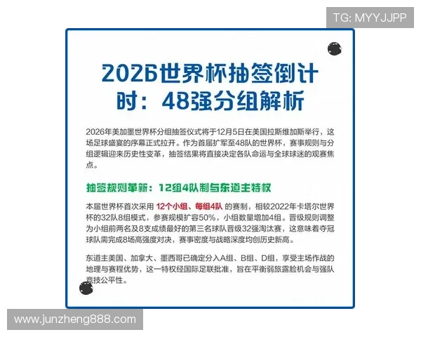 2026世界杯最新席位比较解析