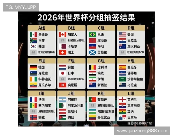 卡塔尔队2026美加墨世界杯赛程前瞻:东道主能否再创奇迹 卡塔尔队2026美加墨世界杯赛程前瞻:东道主能否再创奇迹